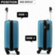 Modrý cestovní kvalitní set kufrů 3v1 Bartie